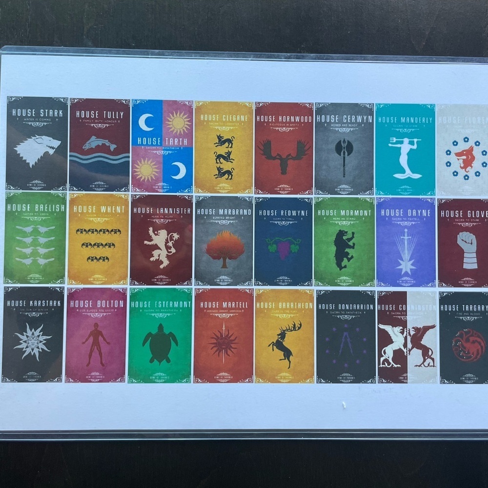 Laminated Game Of Thrones Posters (2) - Map Of Westeros and Family Vigils - Picture 4 of 9